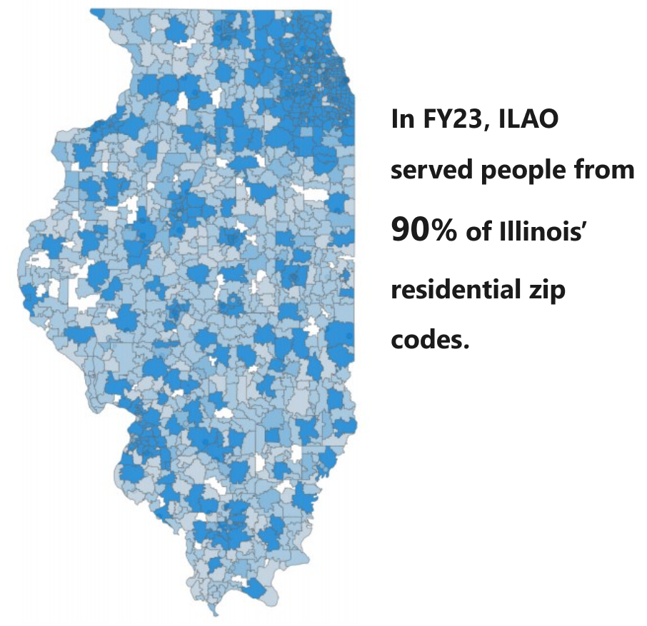In FY23, ILAO served people from 90% of Illinois’ residential zip codes.